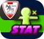 STAT_AmsterdamFC
