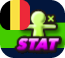 STAT_Belgium