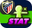 STAT_CAMadrid