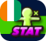 STAT_CotedIvoire