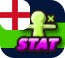STAT_England