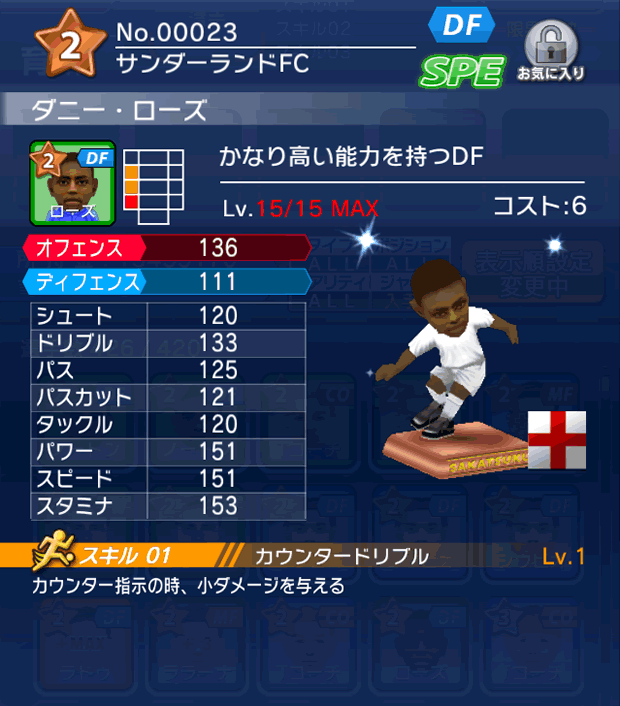 No.00023 ダニー・ローズ