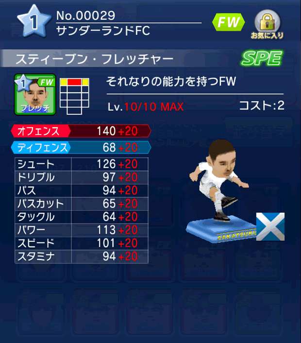 No.00029 スティーブン・フレッチャー