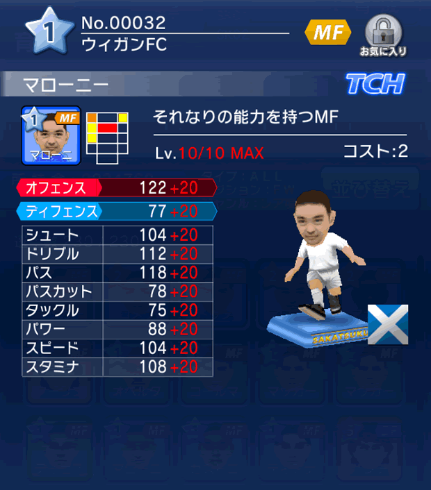 No.00032　マローニー