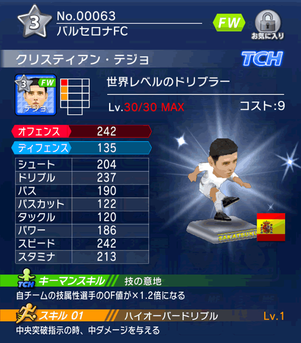 No.00063 クリスティアン・テジョ