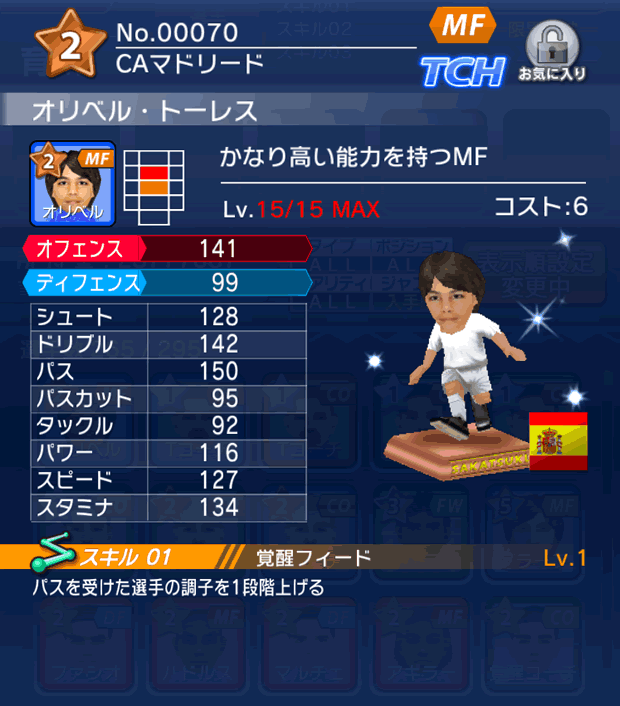 No.00070 オリベル・トーレス