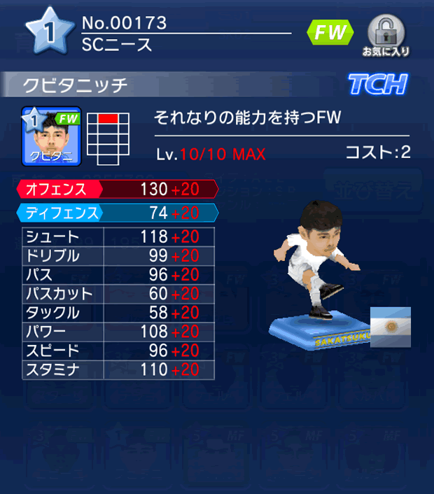 No.00173 クビタニッチ