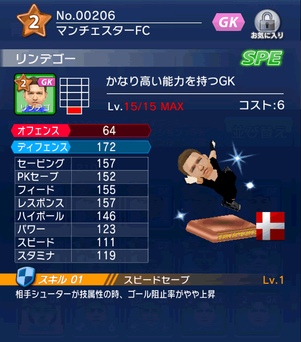 No.00206　リンデゴー