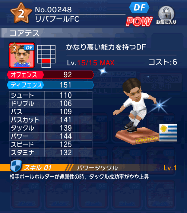 No.00248　コアテス