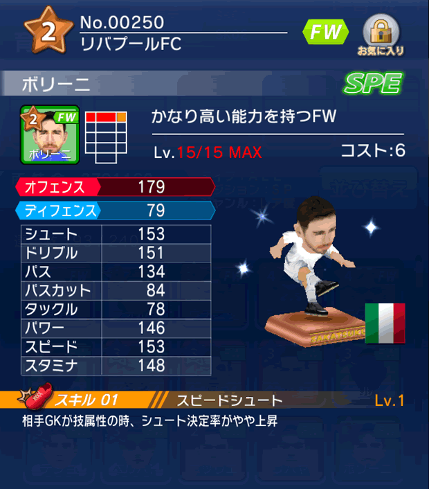 No.00250 ボリーニ