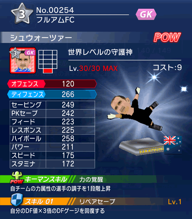 No.00254　シュウォーツァー