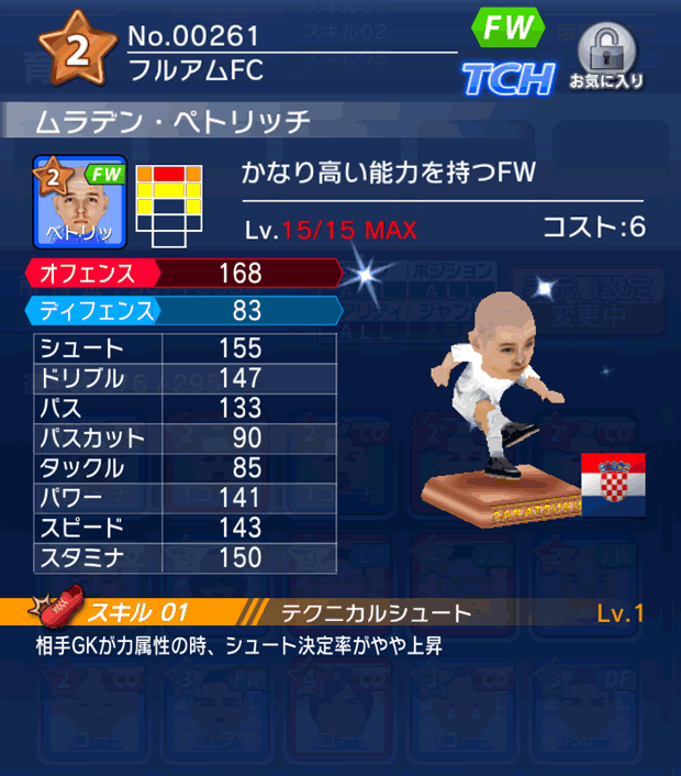 No.00261　ムラデン・ペトリッチ