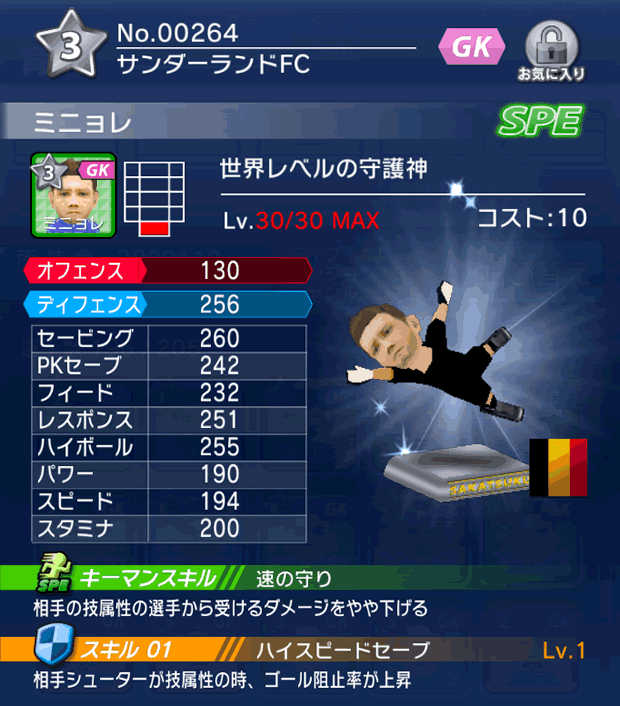 No.00264　ミニョレ