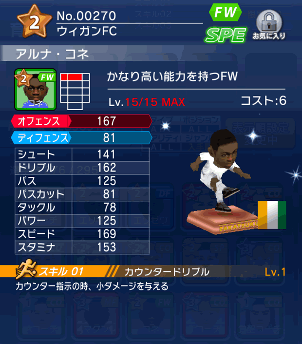 No.00270 アルナ・コネ