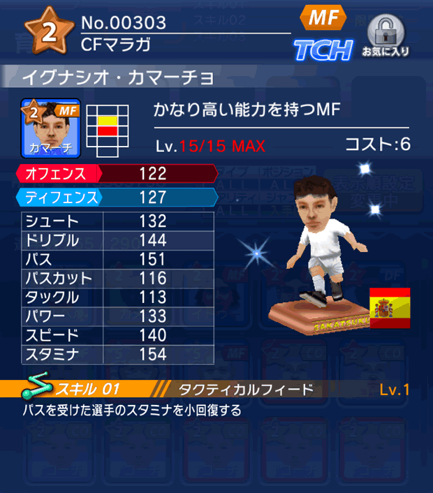 No.00303 イグナシオ・カマーチョ