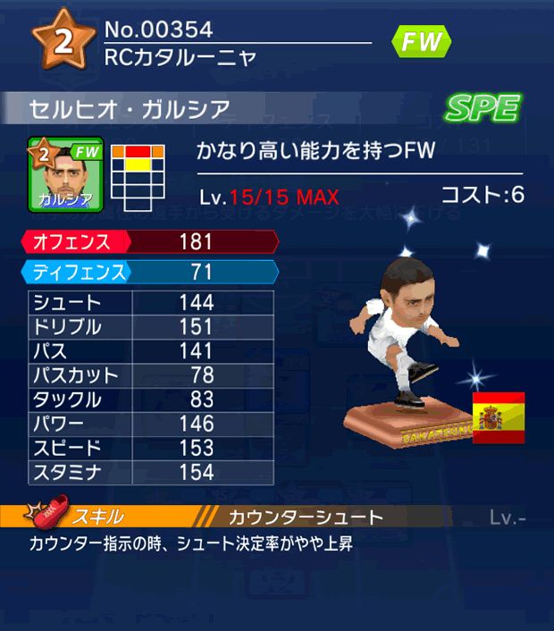 No.00354 セルヒオ・ガルシア