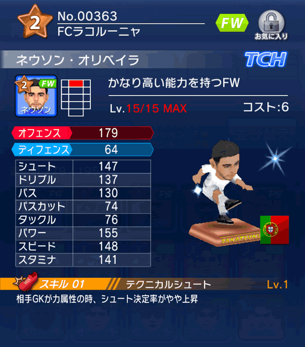 No.00363 ネウソン・オリベイラ