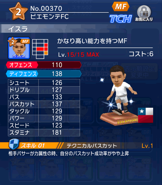 No.00370　イスラ