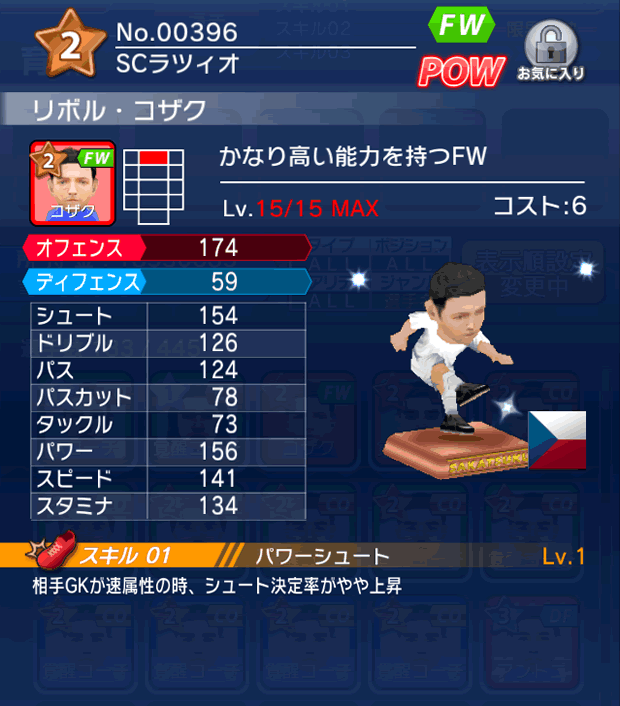 No.00396 リボル・コザク