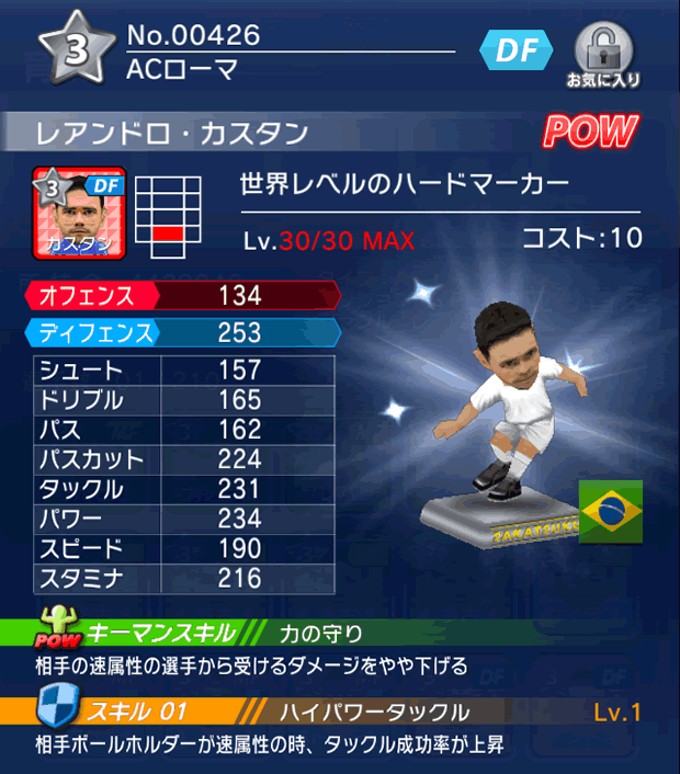 No.00426　レアンドロ・カスタン