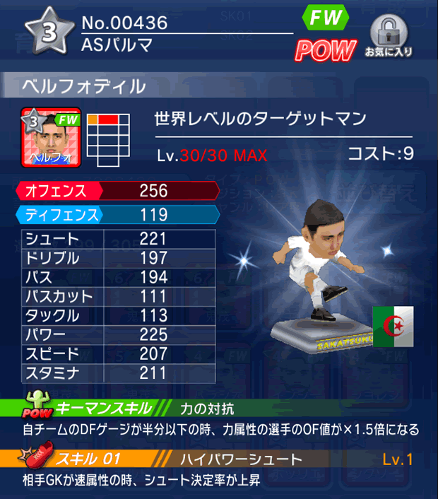 No.00436 ベルフォディル