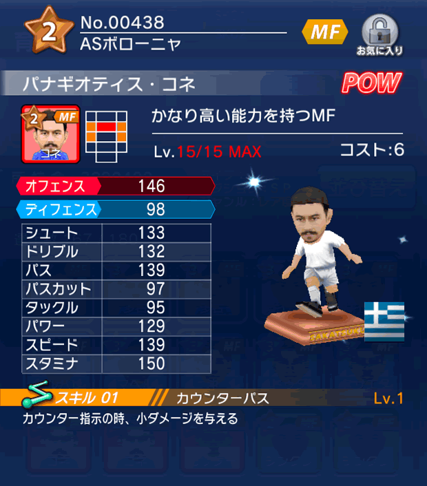 No.00438　パナギオティス・コネ