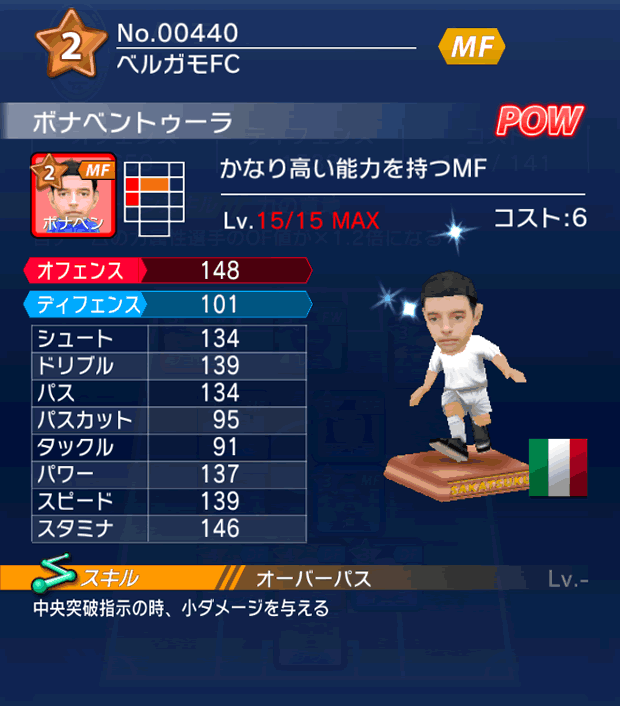 No.00440　ボナベントゥーラ