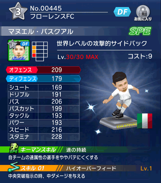 No.00445 マヌエル・パスクアル