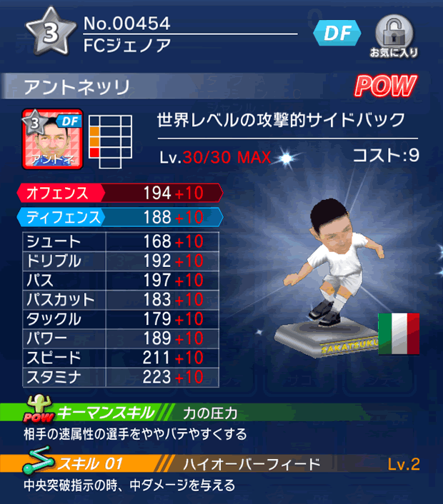 No.00454　アントネッリ