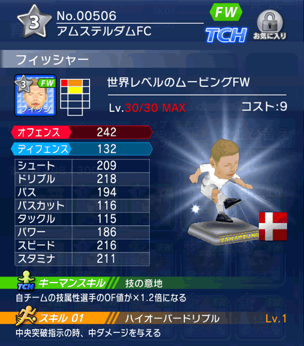 No.00506　フィッシャー