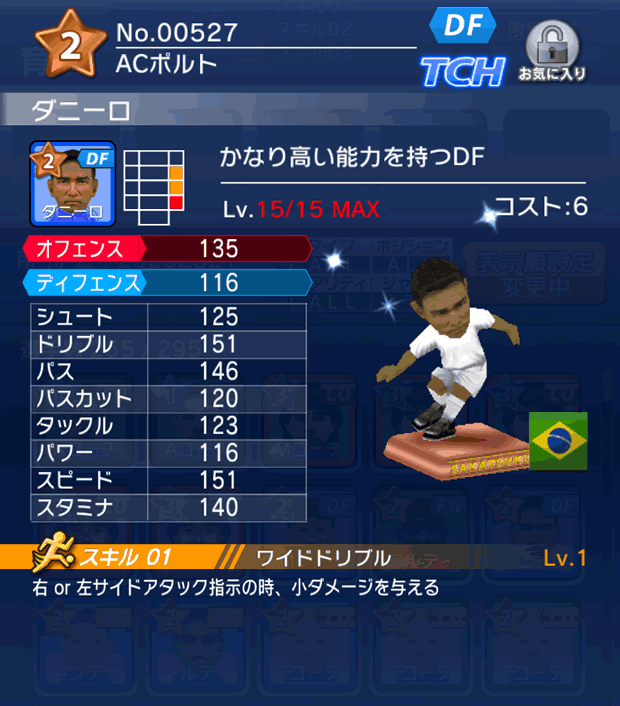 No.00527　ダニーロ