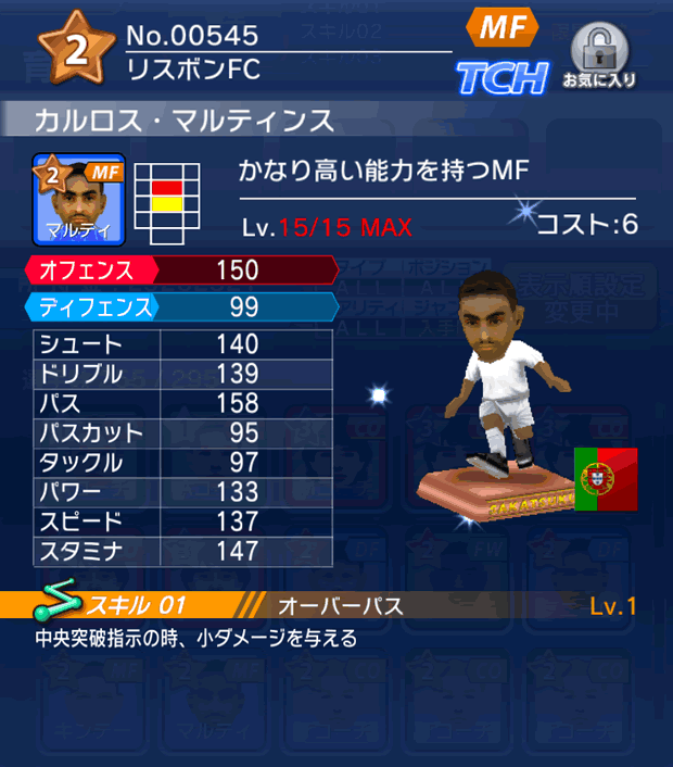 No.00545 カルロス・マルティンス