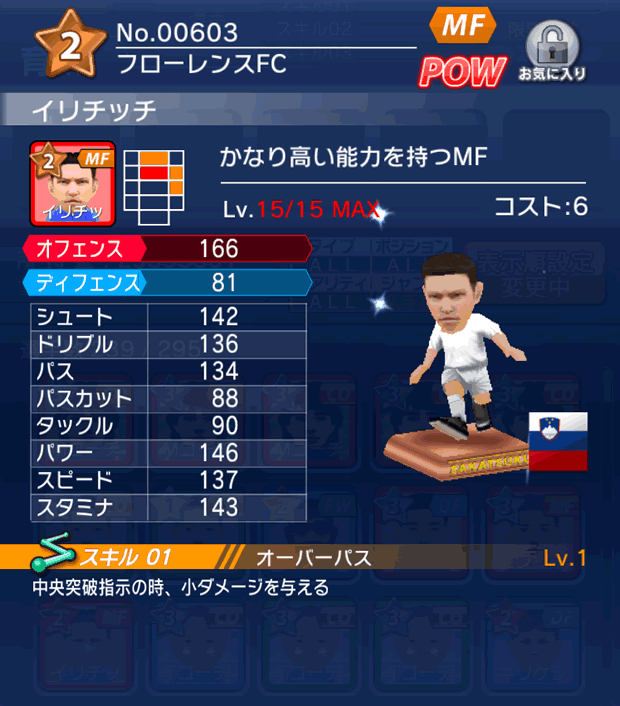 No.00603　イリチッチ