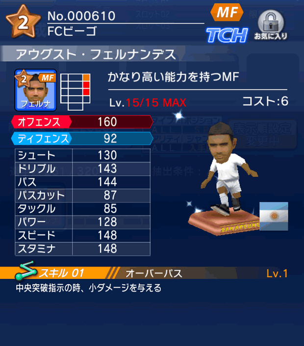 No.00610 アウグスト・フェルナンデス