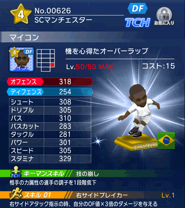 No.00626　マイコン