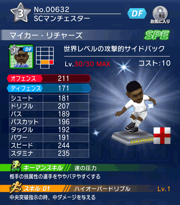 No.00632 マイカー・リチャーズ