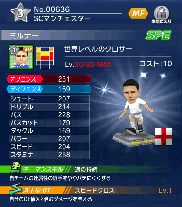 No.00636　ミルナー