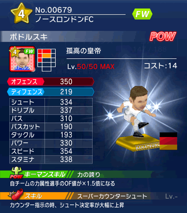 No.00679 ポドルスキ