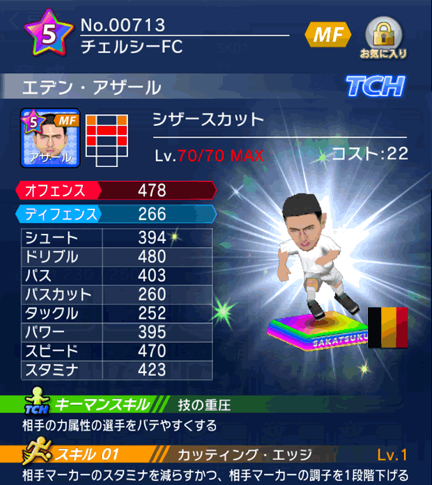 No.00713　エデン・アザール