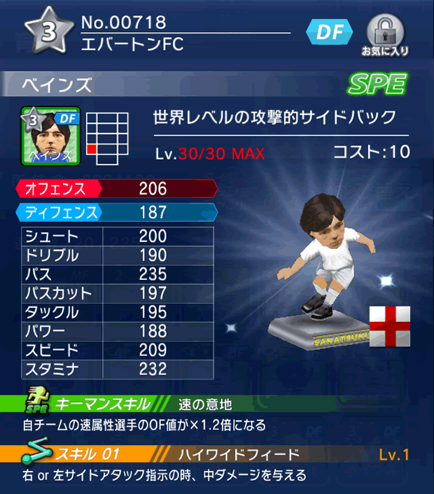 No.00718 ベインズ