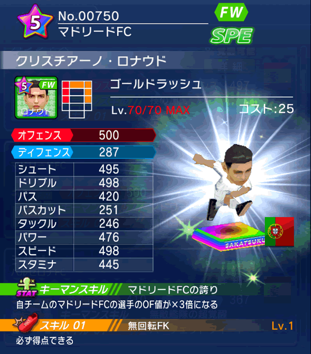 No.00750 クリスチアーノ・ロナウド