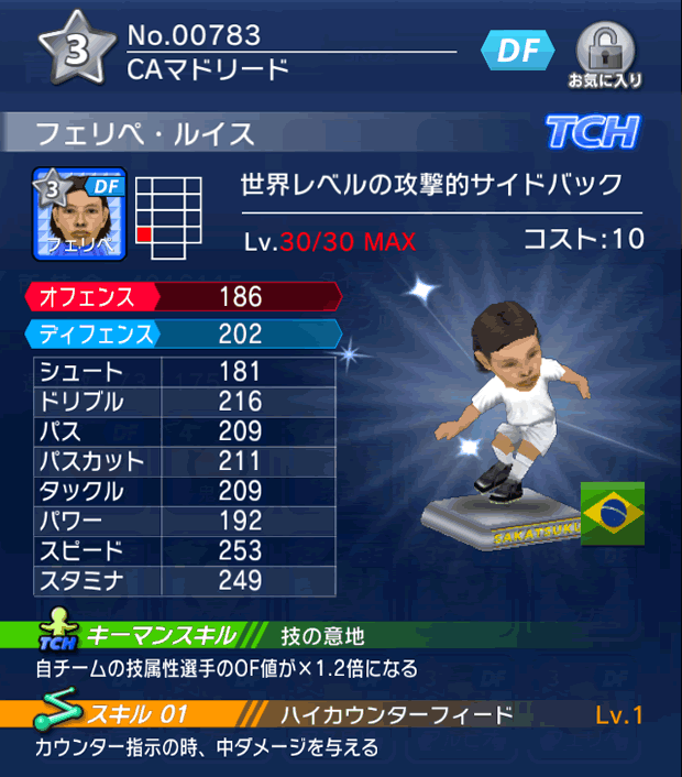 No.00783 フェリペ・ルイス