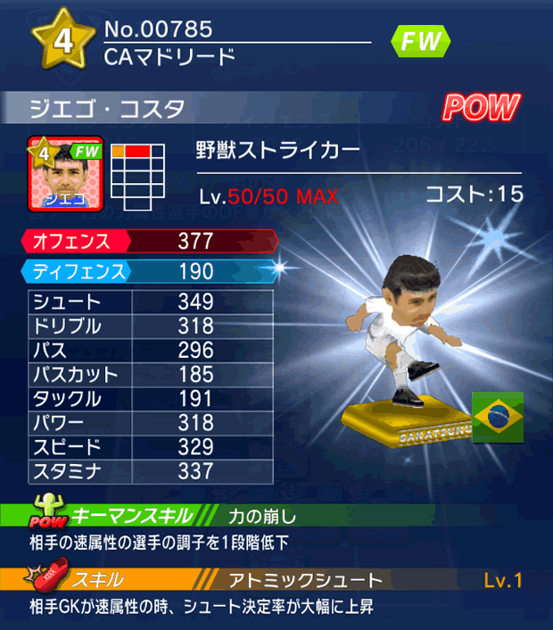 No.00785　ジエゴ・コスタ