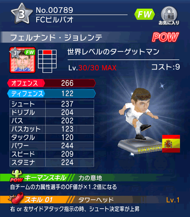 No.00789 フェルナンド・ジョレンテ