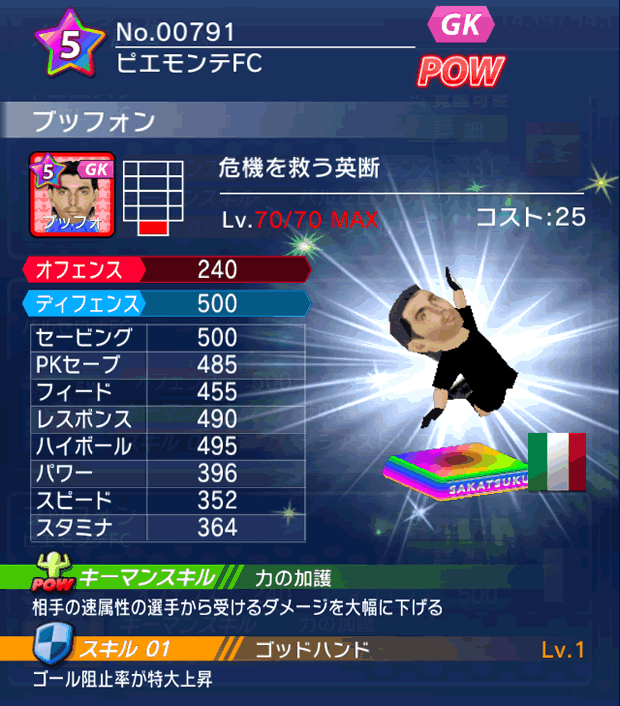 No.00791　ブッフォン