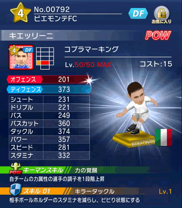 No.00792　キエッリーニ