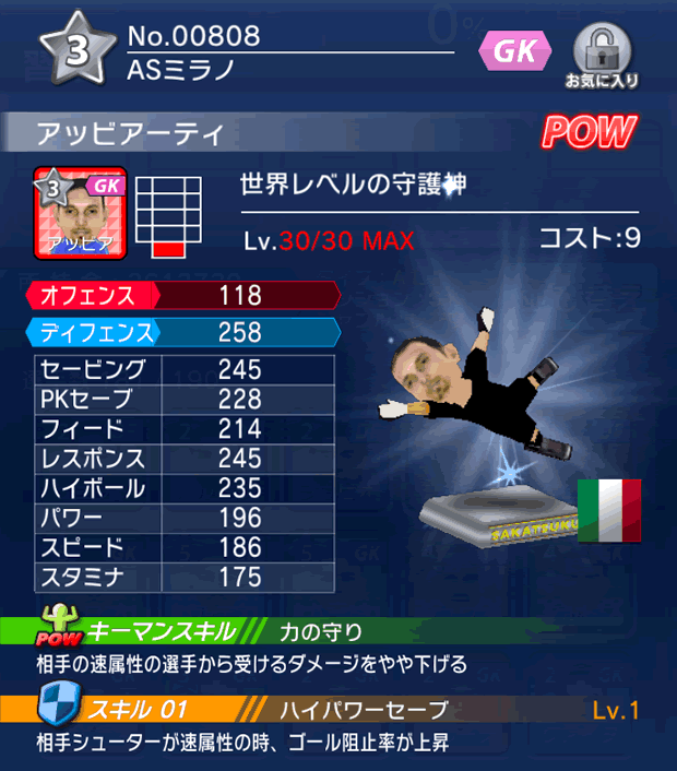 No.00808　アッビアーティ