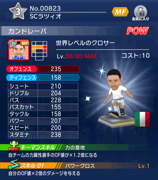 No.00823 カンドレーバ