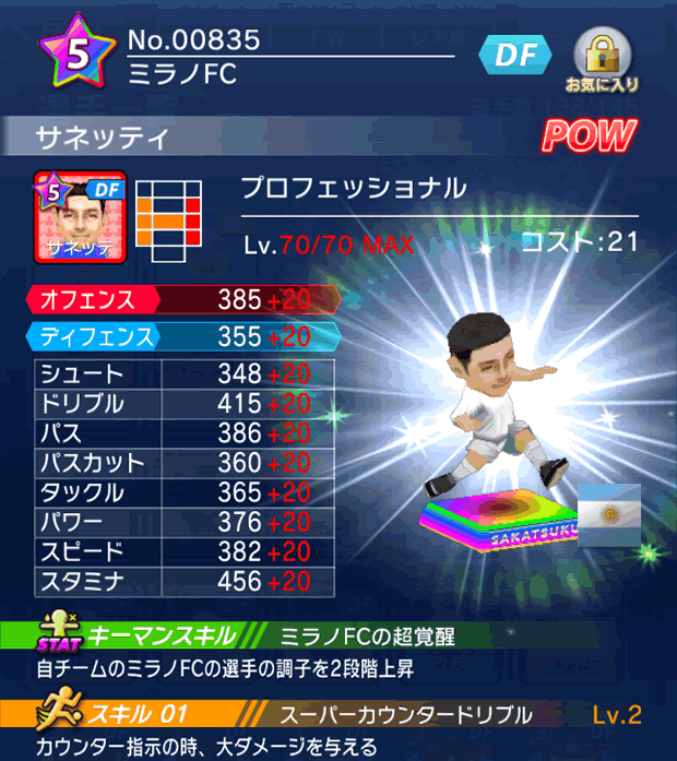 No.00835　サネッティ