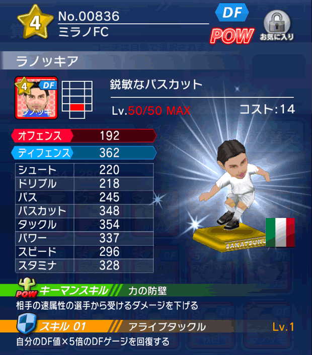 No.00836　ラノッキア